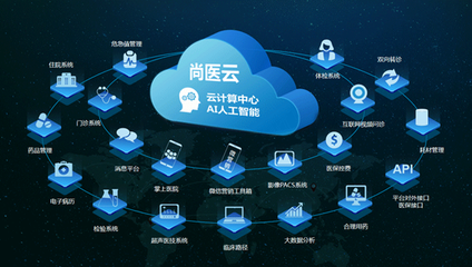 醫(yī)保結算中不得不防的&ldquo;坑&rdquo; 數(shù)據處理和存儲服務風險剖析